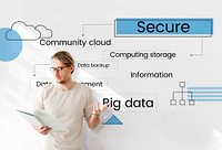 Cloud Data Storage technology Scheme