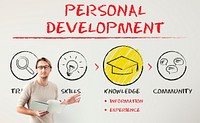 Personal Development Improvement Progress Aspirations Concept