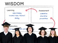 School Study Education Knowledge Concept