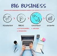 Big Business Plan Growth Strategy Concept