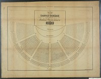 Plan of castle garden: as arranged for the Italian opera season 1853, Currier, Nathaniel, 1813-1888, lithographer