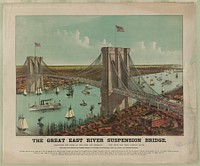 The great East River suspension bridge: connecting the cities of New York and Brooklyn. view from New York, looking south Bird's eye view, showing the complete system of the bridge - the promenade - cable car tracks - and carriage roadway., Currier & Ives.