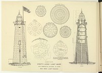 Minot's Ledge light house with comparative sections of other Sea Rock light houses