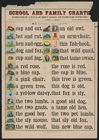 School and family charts, accompanied by a manual of object lessons and elementary instruction, by Marcius Willson and N.A. Calkins. No. II. Reading: first lessons, New York : [publisher not transcribed], 1890.