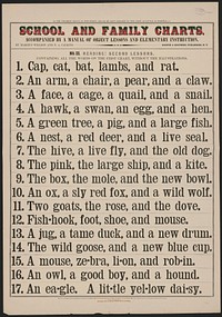 School and family charts, accompanied by a manual of object lessons and elementary instruction, by Marcius Willson and N.A. Calkins. No. III. Reading: second lessons, New York : [publisher not transcribed], 1890.