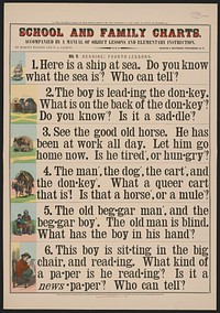 School and family charts, accompanied by a manual of object lessons and elementary instruction, by Marcius Willson and N.A. Calkins. No. V. Reading: fourth lessons, New York : [publisher not transcribed], 1890.