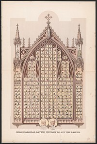 Chronological gothic window of all the Popes showing the entire papal succession from Saint Peter to the present pontiff Leo XIII