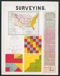 Surveying, [United States] : [publisher not transcribed], 1892.