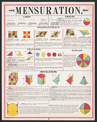 Mensuration