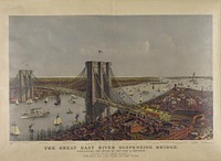 Grand birds eye view of the Great East River suspension bridge Connecting the cities of New York & Brooklyn : Showing also the splendid panorama of the bay and the port of New York., Currier & Ives.