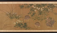 Ducks, flowers, and quail, formerly attributed to Zhao Chang