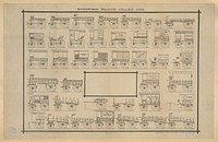 Business wagon chart (1881). Original from the Library of Congress.