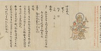 Scroll 9 of Collected Iconography (Zuzōshō): Ten (Devas), Japan