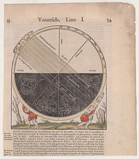 Page from the Münster Chronick