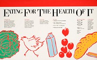 Eating for the health of it. Abstract: A chicken, a carton of milk, six apples, a loaf of bread, and butter are used to promote a nutrition fair celebrating National Nutrition Month, and to commemorate the USPHS Commissioned Corps Centennial. Original public domain image from Flickr