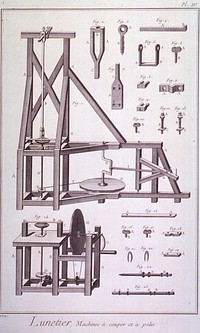 Lunetier, Machines a couper et a polir =: Eyewear, cutting and polishing machinesCollection:Images from the History of Medicine (IHM) Contributor(s):Diderot, Denis, 1713-1784 Publication:[France] , 1774 Language(s):French Format:Still image Subject(s):Eyeglasses Abstract:Machines used for the manufacture of lenses for spectacles. Extent:1 print Technique:engraving NLM Unique ID:101407475 NLM Image ID:A023332 Permanent Link:resource.nlm.nih.gov/101407475