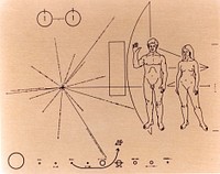 NASA image of Pioneer 10's famed Pioneer plaque features a design engraved into a gold-anodized aluminum plate, 152 by 229 millimeters (6 by 9 inches), attached to the spacecraft's antenna support struts to help shield it from erosion by interstellar dust.