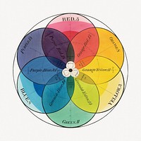 Chromatic scale of colors clipart psd.  Remastered by rawpixel