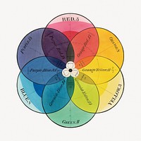 Chromatic scale of colors illustration.  Remastered by rawpixel