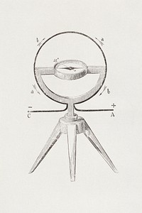 Vintage compass drawing. Original public domain image from the Rijksmuseum. Digitally enhanced by rawpixel.