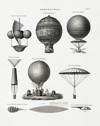 Ambrose William Warren's Aeronautics (1818). Original public domain image from Wikimedia Commons. Digitally enhanced by rawpixel.