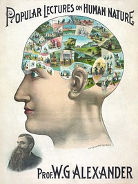 Popular lectures on human nature (1895) vintage poster. Original public domain image from the Library of Congress. Digitally enhanced by rawpixel.