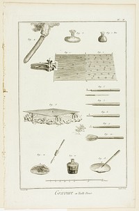 Copperplate Engraving, from Encyclopédie by A. J. Defehrt