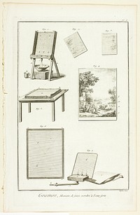 Etching: Biting the Plate, from Encyclopédie by A. J. Defehrt