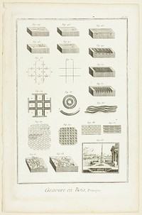 Elements of Wood Engraving, from Encyclopédie by A. J. Defehrt