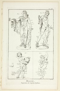 Design: Proportions of the Pythian Apollo, from Encyclopédie by A. J. Defehrt