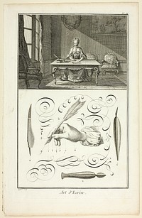 Art of Writing, from Encyclopédie by A. J. Defehrt