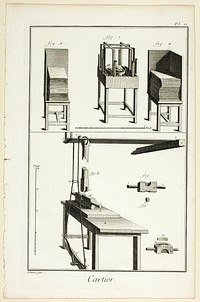 Card-Maker, from Encyclopédie by Benoît-Louis Prévost