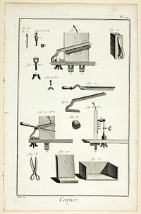 Card-Maker, from Encyclopédie by A. J. Defehrt