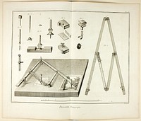 Design: Pantograph, from Encyclopédie by Benoît-Louis Prévost