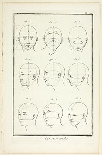 Design: Ovals, from Encyclopédie by Benoît-Louis Prévost