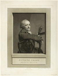 Anton Graff by Johann Gotthard von Müller