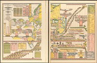             Genealogical, chronological and geographical chart embracing Biblical and profane history of ancient times from Adam to Christ          