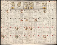             Les tables de geographie, reduites en un jeu de cartes          