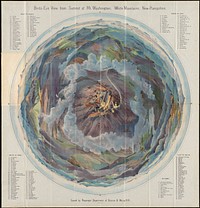             Birds-eye view from summit of Mt. Washington; White Mountains, New Hampshire          