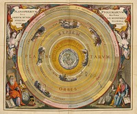             Planisphaerium Ptolemaicum siue machina orbium mundi ex hypothesi Ptolemaica in plano disposita          