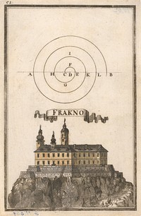 Geometric figure and view of fraknó castle (forchtenau)