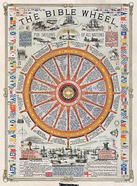 The bible wheel : for sailors of all nations (1881) designed by W. C. Mills. Original public domain image from Yale Center for British Art. Digitally enhanced by rawpixel.