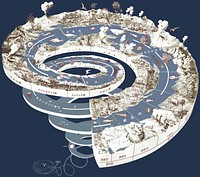 A diagram of the geological time scale in Japanese.