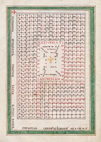 Leaf from a Beatus Manuscript: Table of the Antichrist