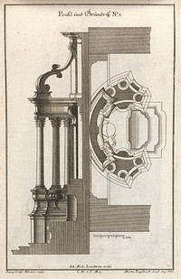 Floorplan and Side View of an Altar, Plate c (2) from 'Unterschiedliche Neu Inventierte Altare mit darzu gehorigen Profillen u. Grundrissen.'