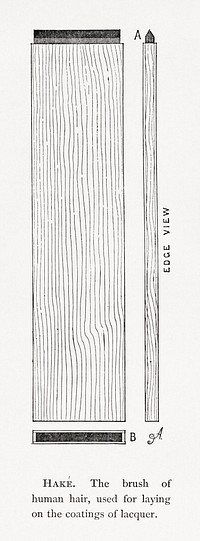 Hake, Japanese hair brush by G.A. Audsley-Japanese illustration. Public domain image from our own original 1884 edition of The Ornamental Arts Of Japan. Digitally enhanced by rawpixel.