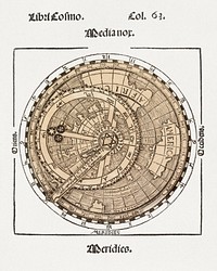 Small circular world map (1524) chromolithograph art by Petrus Apianus. Original public domain image from Digital Commonwealth. Digitally enhanced by rawpixel.