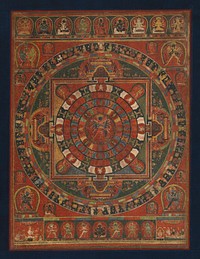 Mandala of the Buddhist Deity Chakrasamvara