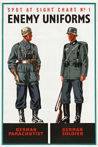 WWII Spot at Sight Chart -1 Enemy Uniforms German Parachutist German Soldier Poster London (1941) chromolithograph. Original public domain image from Wikipedia. Digitally enhanced by rawpixel.