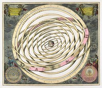 Scenograph of the Planetary Orbits Encompassing the Earth, plate 3 from Harmonia Macrocosmica (1660) engraving art by Andreas Cellarius. Original public domain image from The Minneapolis Institute of Art. Digitally enhanced by rawpixel.